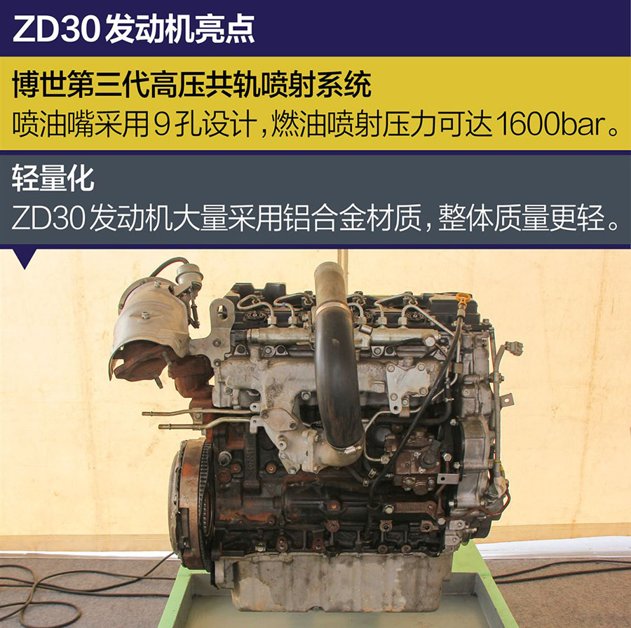 程力房車東風御風ZD發動機拆解